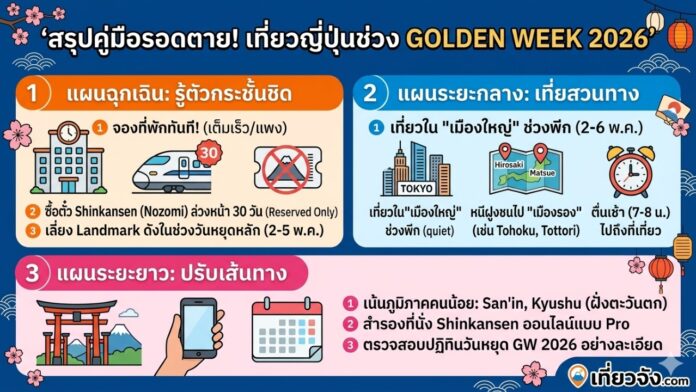 Golden Week ญี่ปุ่น 2026 เที่ยวญี่ปุ่นช่วงวันหยุดยาว เที่ยวญี่ปุ่น Golden Week 2026 คู่มือเที่ยวช่วงวันหยุดยาวญี่ปุ่น